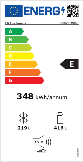Energetski razred